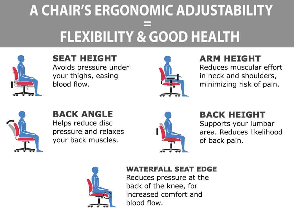 Ursa Petite Adjustable Drafting Chair