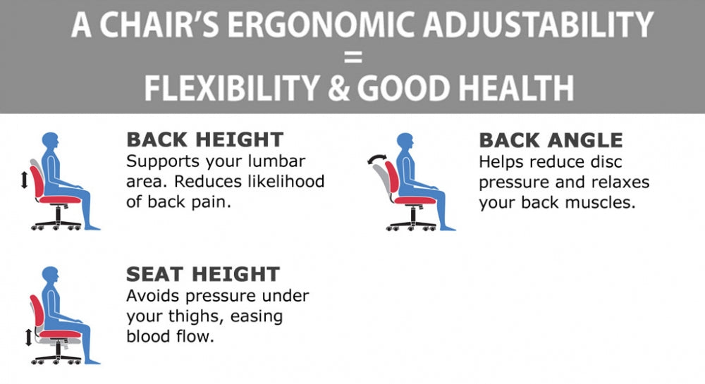 Sophos Big and Tall Drafting Chair