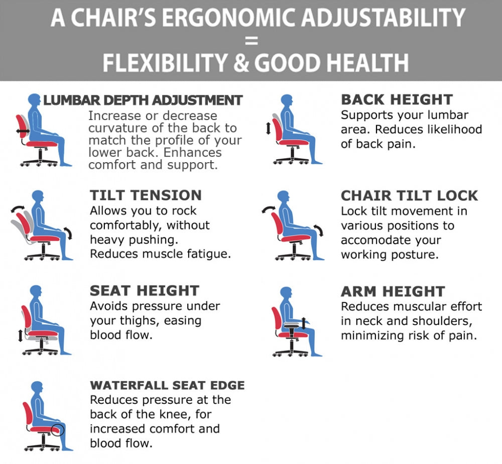 Orestes Big and Tall Ergonomic Office Chairs