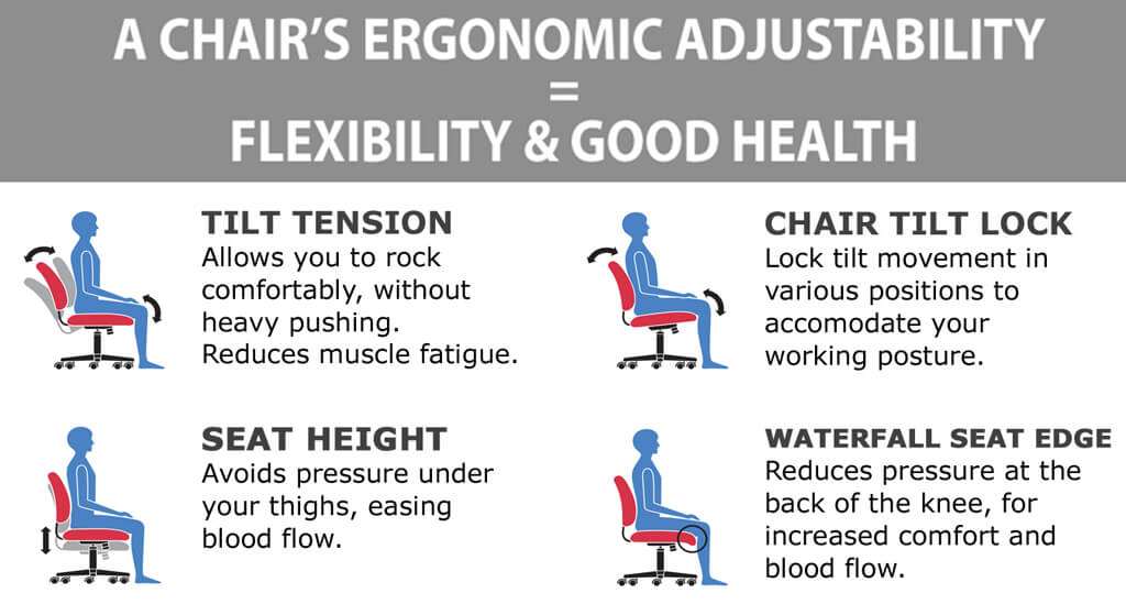 Flare Mesh Office Chair