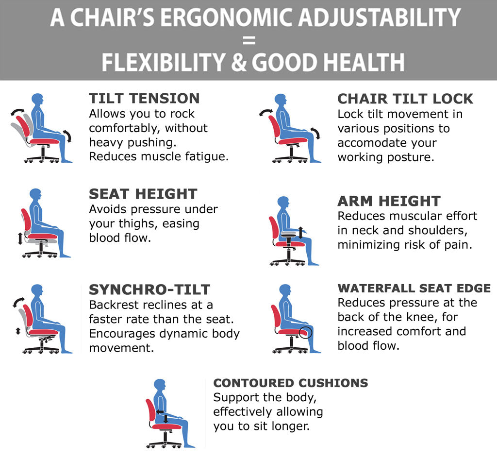Elli Mesh Office Chairs