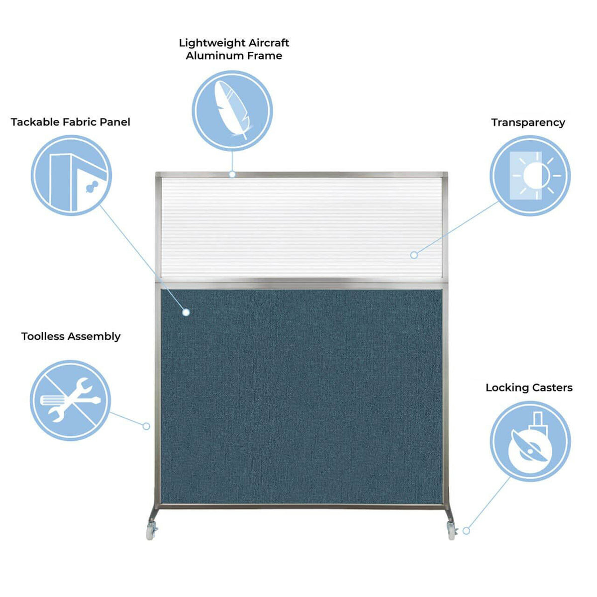 DIY Modual Office Divider On Wheels 72H x 72W