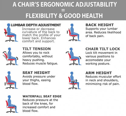 Orestes Big and Tall Ergonomic Office Chairs