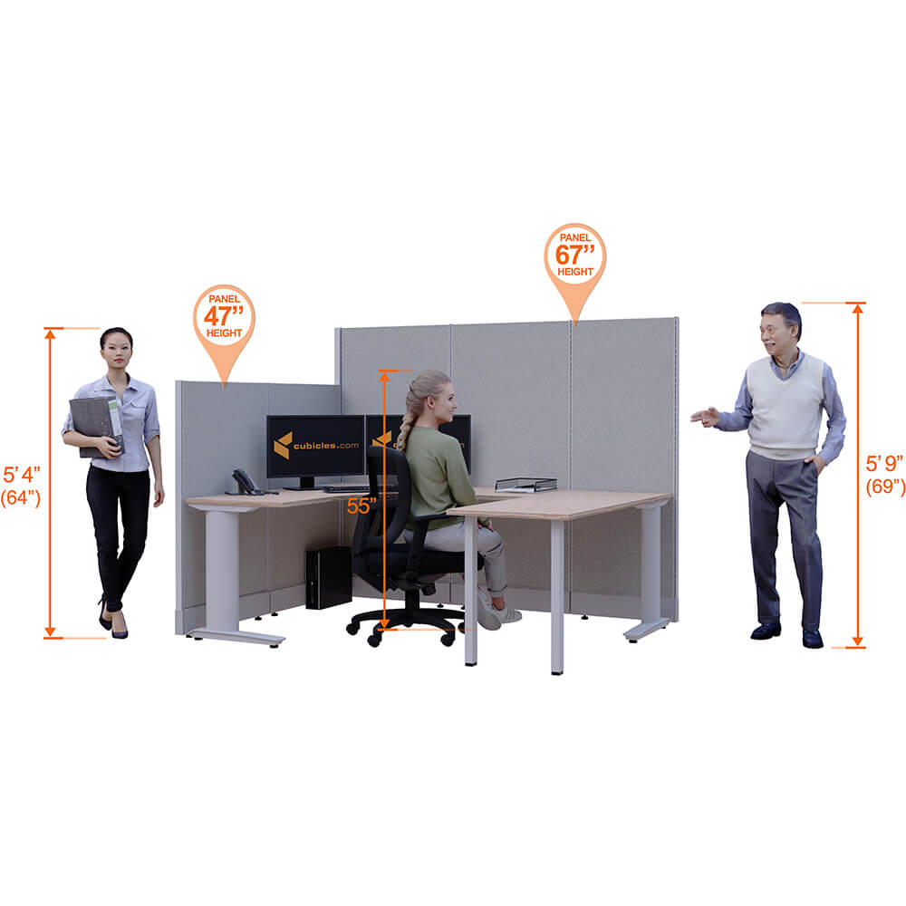 Cubicle Desks U-Shaped Powered