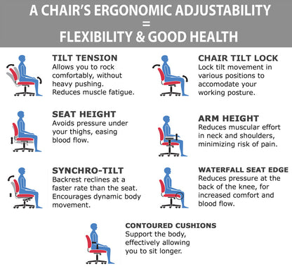 Elli Mesh Office Chairs
