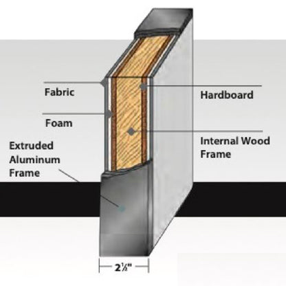 DIY Modular Cubicle Panel With Glass 66H x 24W